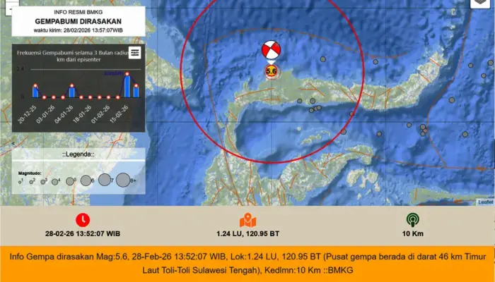 Gempa M5,5 Guncang Tolitoli, BMKG: Tidak Berpotensi Tsunami